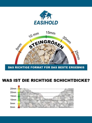 Easihold