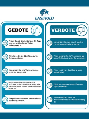 Easihold